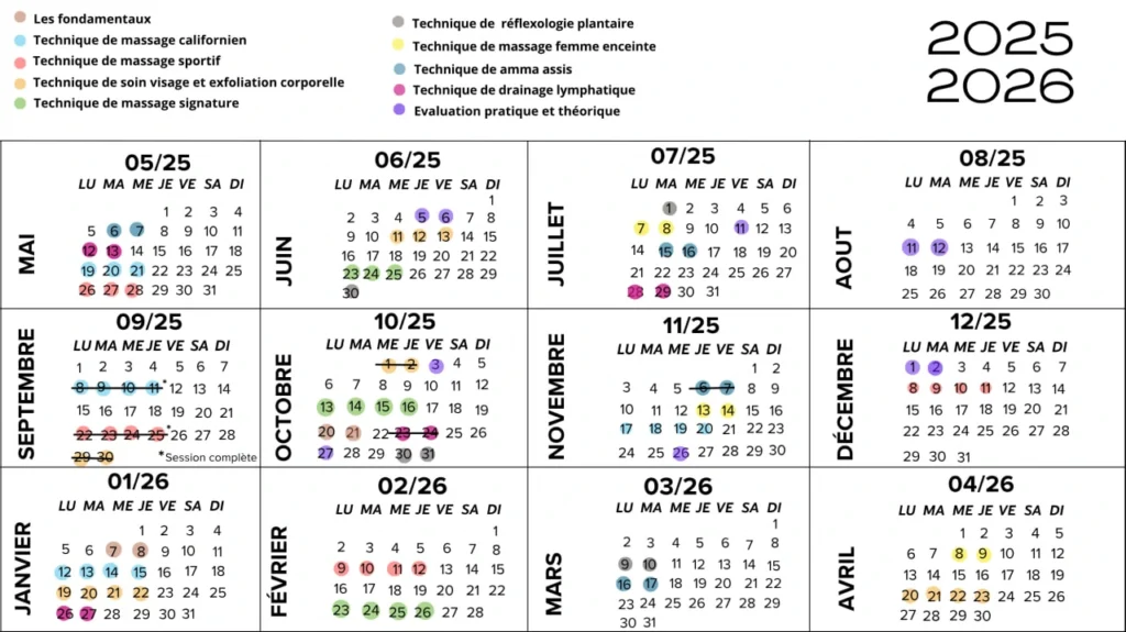 Praticien spa et bien-être parcours « Les Bases »
