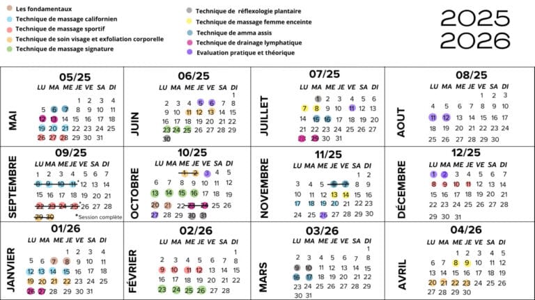 Praticien spa et bien-être parcours « Complet »